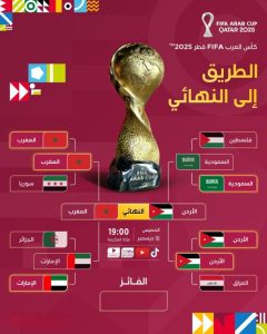 موعد نهائي كأس العرب 2025 بين المغرب والأردن.. والقنوات الناقلة
